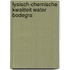 Fysisch-chemische kwaliteit water bodegra