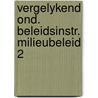 Vergelykend ond. beleidsinstr. milieubeleid 2 door Onbekend