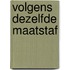 Volgens dezelfde maatstaf