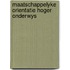 Maatschappelyke orientatie hoger onderwys