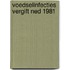Voedselinfecties vergift ned 1981
