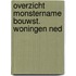 Overzicht monstername bouwst. woningen ned