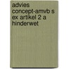 Advies concept-amvb s ex artikel 2 a hinderwet door Onbekend