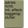 Advies richtl. mil.-effectr. baggersp. slufter door Onbekend