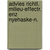 Advies richtl. milieu-effectr. enz nyehaske-n. door Onbekend