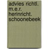 Advies richtl. m.e.r. herinricht. schoonebeek by Unknown