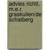 Advies richtl. m.e.r. graskuilen/de schatberg by Unknown