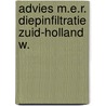 Advies m.e.r. diepinfiltratie zuid-holland w. by Unknown