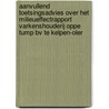Aanvullend toetsingsadvies over het milieueffectrapport Varkenshouderij Oppe Tump BV te Kelpen-Oler door Commissie voor de m.e.r.