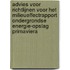 Advies voor richtlijnen voor het milieueffectrapport Ondergrondse energie-opslag PrimaVierA