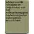 Advies over de reikwijdte en detailniveau van het milieueffectrapport Bestemmingsplan Buitengebied Woudrichem