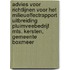 Advies voor richtlijnen voor het milieueffectrapport Uitbreiding pluimveebedrijf Mts. Kersten, gemeente Boxmeer