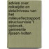 Advies over reikwijdte en detailniveau van het milieueffectrapport Structuurvisie 't Opbroek, gemeente Rijssen-Holten