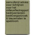 Aanvullend advies voor richtlijnen voor het milieueffectrapport Bedrijventerrein Beekbergsebroek & Biezematen te Apeldoorn