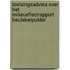 Toetsingsadvies over het milieueffectrapport Beulakerpolder