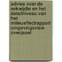Advies over de reikwijdte en het detailniveau van het milieueffectrapport Omgevingsvisie Overijssel