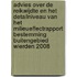 Advies over de reikwijdte en het detailniveau van het milieueffectrapport Bestemming Buitengebied Wierden 2008