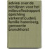 Advies over de richtlijnen voor het milieueffectrapport Oprichting varkenshouderij Familie Harenberg, gemeente Bronckhorst