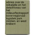 Advies over de reikwijdte en het detailniveau van het milieueffectrapport Bovenregionaal logistiek park Midden- en West Brabant