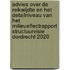 Advies over de reikwijdte en het detailniveau van het milieueffectrapport Structuurvisie Dordrecht 2020