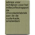 Advies voor richtlijnen voor het milieueffectrapport De Chocoladefabriek aan de De Ruyterkade, Amsterdam