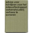 Advies voor richtlijnen voor het milieueffectrapport Varkenshouderij Verhees te Someren