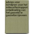 Advies voor richtlijnen voor het milieueffectrapport Ontwikkeling van het gasveld te Gasselternijeveen