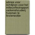 Advies voor richtlijnen voor het milieueffectrapport Varkenshouderij Huisman te Finsterwolde