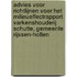 Advies voor richtlijnen voor het milieueffectrapport Varkenshouderij Schutte, gemeente Rijssen-Holten