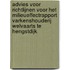 Advies voor richtlijnen voor het milieueffectrapport Varkenshouderij Welvaarts te Hengstdijk