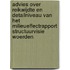 Advies over reikwijdte en detailniveau van het milieueffectrapport Structuurvisie Woerden