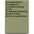 Toetsingsadvies Strategische Milieubeoordeling (SMB) Streekplanuitwerking Groei & Krimp, Provincie Gelderland