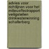 Advies voor richtlijnen voor het milieueffectrapport Veiligstellen drinkwaterwinning Schalterberg