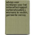 Advies voor richtlijnen voor het milieueffectrapport Varkenshouderij J. Wismans te Veulen, gemeente Venray
