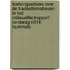 Toetsingsadvies over de tracéalternatieven in het milieueffectrapport Rondweg N314 Hummelo
