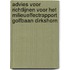 Advies voor richtlijnen voor het milieueffectrapport Golfbaan Dirkshorn