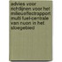 Advies voor richtlijnen voor het milieueffectrapport Multi fuel-centrale van Nuon in het Sloegebied