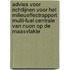 Advies voor richtlijnen voor het milieueffectrapport Multi-fuel centrale van Nuon op de Maasvlakte