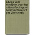 Advies voor richtlijnen voor het milieueffectrapport Bedrijventerrein 't Ges 2 te Sneek