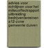 Advies voor richtlijnen voor het milieueffectrapport uitbreiding bedrijventerreinen A12-zone gemeente Duiven