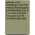 Advies voor richtlijnen voor het milieueffectrapport ontwikkeling van K 1 A voor product van gas op het continentaal plat