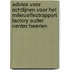 Advies voor richtlijnen voor het milieueffectrapport Factory Outlet Center Heerlen
