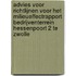 Advies voor richtlijnen voor het milieueffectrapport bedrijventerrein Hessenpoort 2 te Zwolle