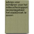 Advies voor richtlijnen voor het milieueffectrapport Recreatiegebied Het Stadsbroek te Assen