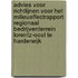 Advies voor richtlijnen voor het milieueffectrapport regionaal bedrijventerrein Lorentz-Oost te Harderwijk