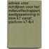 Advies voor richtlijnen voor het milieueffectrapport aardgaswinning in blok K7 vanaf platform K7-FB1