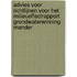 Advies voor richtlijnen voor het milieueffectrapport grondwaterwinning Mander