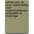 Advies voor de m.e.r.-beoordeling over motorcrossterrein Prikkedam te Makkinga
