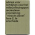 Advies voor richtlijnen voor het milieueffectrapport recreatieve voorziening "Miracle Planet" fase 2, te Enschede
