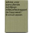 Advies voor aanvullende richtlijnen milieueffectrapport De Haar-West / TT-circuit Assen